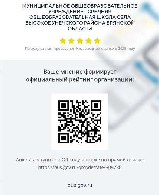 Изображения.
